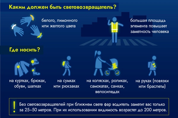 СВЕТООТРАЖАТЕЛИ СОХРАНЯТ ЖИЗНЬ!.
